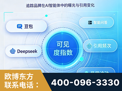 磐石-AI可见度监测