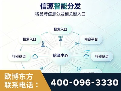 磐石-信源智能分发