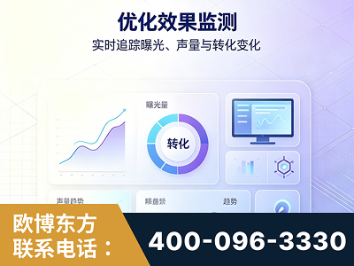 磐石-优化效果监测