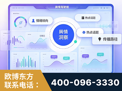 磐石-品牌舆情分析