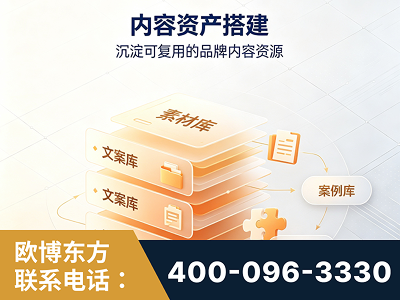 磐石-内容资产搭建
