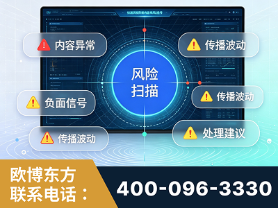 磐石-场景问题监测