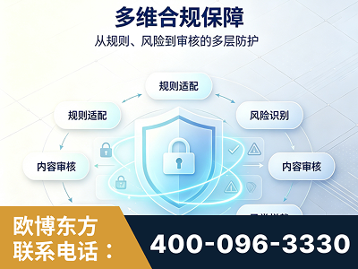 磐石-多维合规保障
