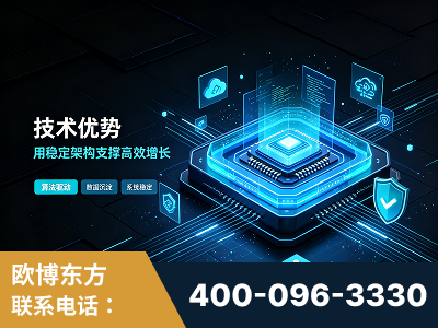 磐石-技术优势：全网语义优化先驱者，自研多个系统确保技术先进性